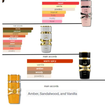 Lattafa perfume